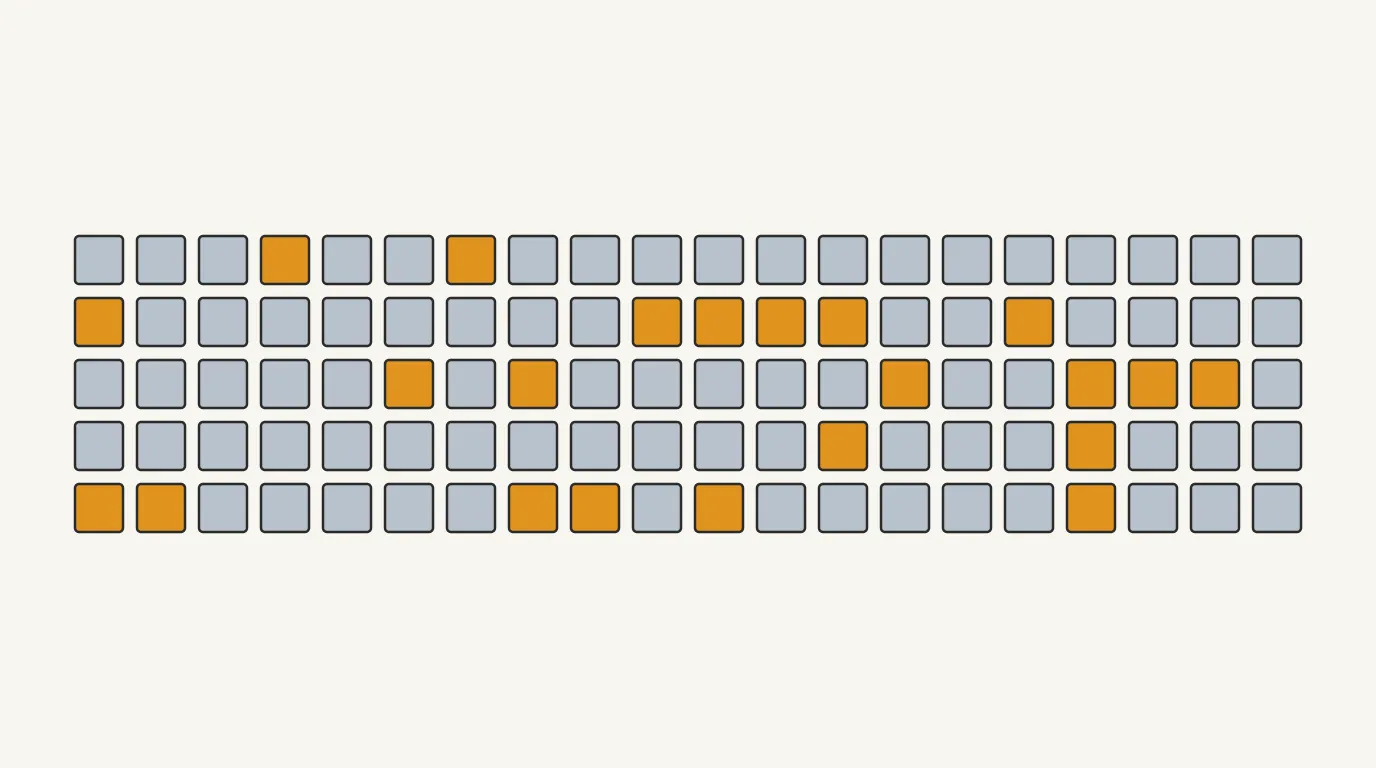 同じ大きさの正方形が100個並び、うち78個が灰色、22個が琥珀色に塗られた図。100セッションのうち78がプラス、22がマイナスで終わることを表している