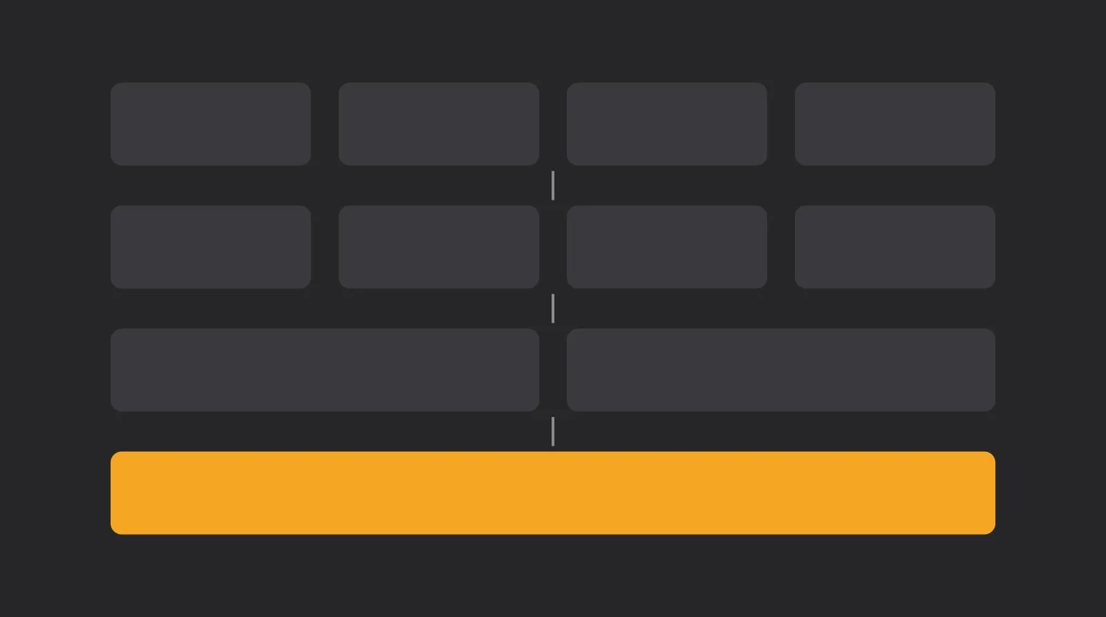 上から4個・4個・2個・1個のブロックが段になって並び、最下段の1個だけが明るいイメージ（ポストシーズンがワイルドカード4シリーズ・ディビジョン4シリーズ・リーグ優勝2シリーズ・ワールドシリーズ1つの全11シリーズで構成されることを表した図）